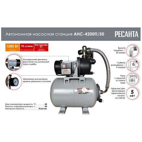 Насосная станция Ресанта АНС-4200П/50