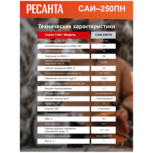 Сварочный инвертор Ресанта САИ250ПН