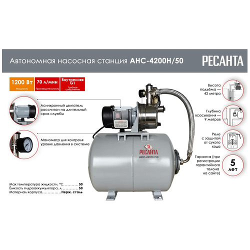 Насосная станция Ресанта АНС-4200Н/50