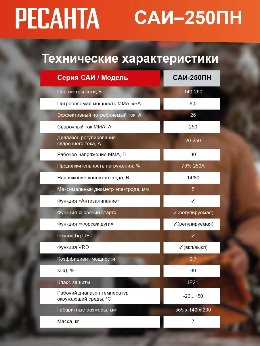 Сварочный инвертор Ресанта САИ250ПН