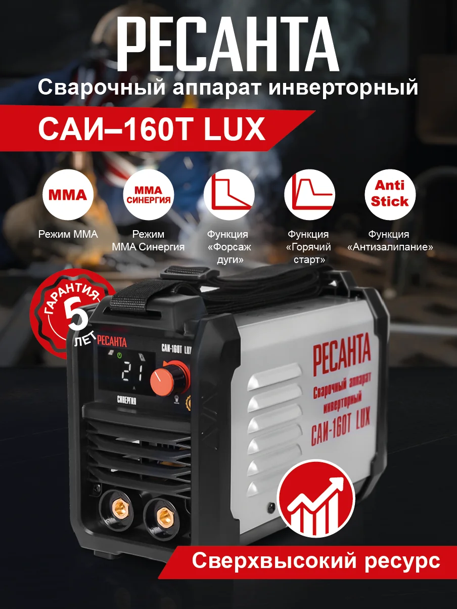 Сварочный инвертор Ресанта САИ-160Т LUX