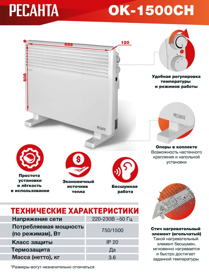 Конвектор Ресанта ОК-1500СН