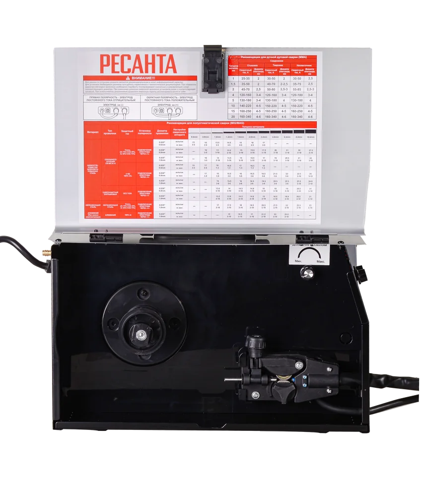 Сварочный инвертор Ресанта САИПА-200C